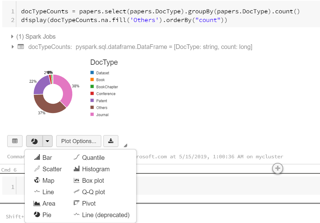 Screenshot of the pie chart